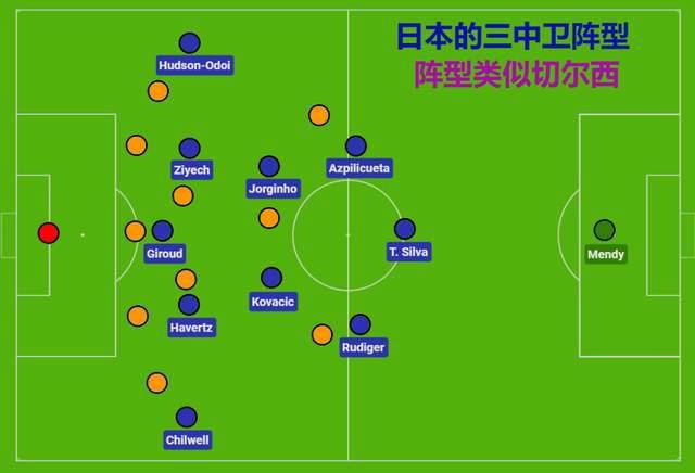 报道称，在对阵拉齐奥的比赛开始前，小因扎吉迎来了一个好消息，昨天帕瓦尔已经恢复合练，他大部分时间都在与球队一同进行训练，复出在即，而且很可能将入选对阵拉齐奥的大名单。